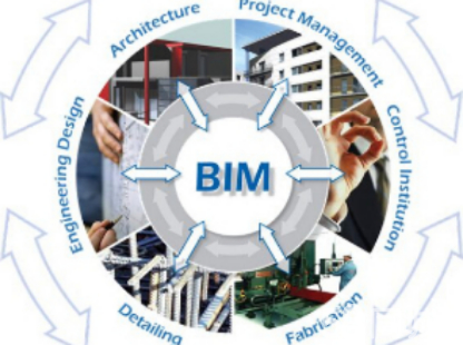 昭通BIM证书价值、BIM技术培训、BIM培训